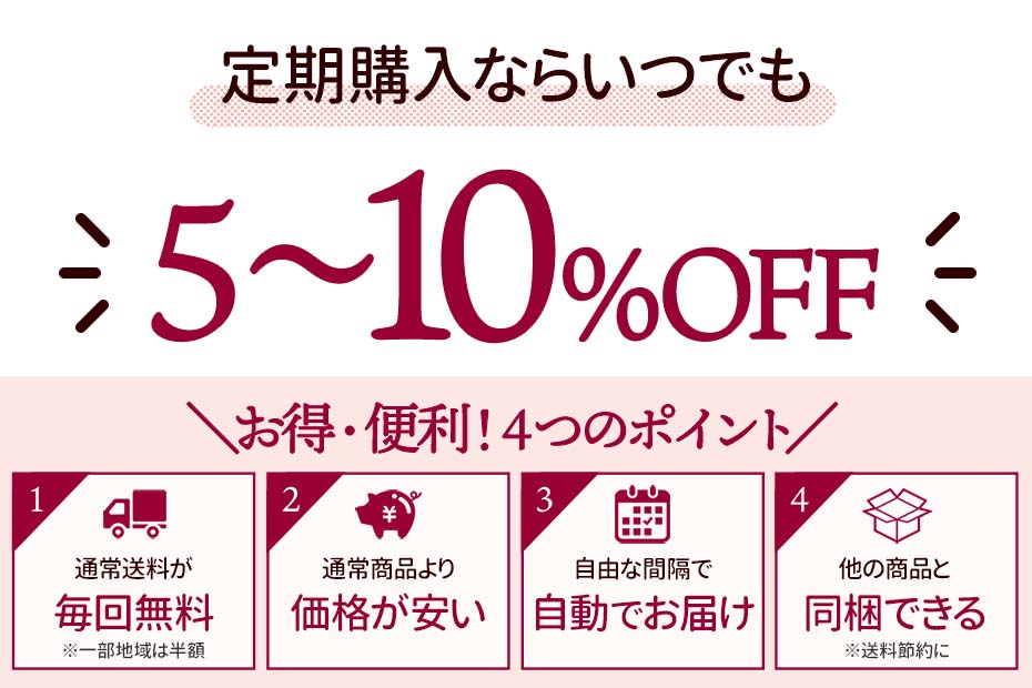 定期購入のお得・便利な4つのポイント